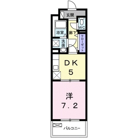 ヴィラ　デュースの物件間取画像